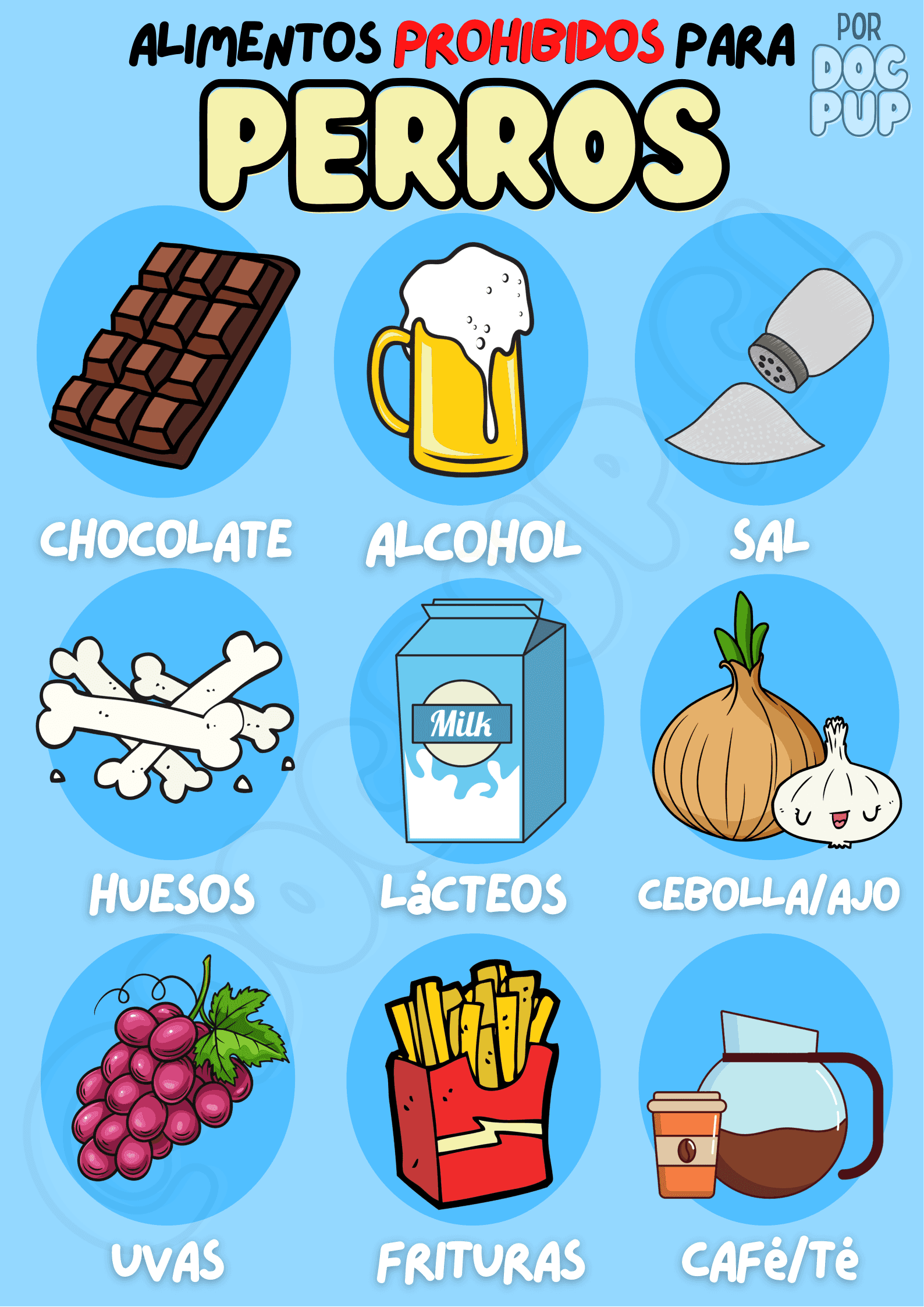 INFOGRAFIA ALIMENTOS PROHIBIDOS PARA PERROS